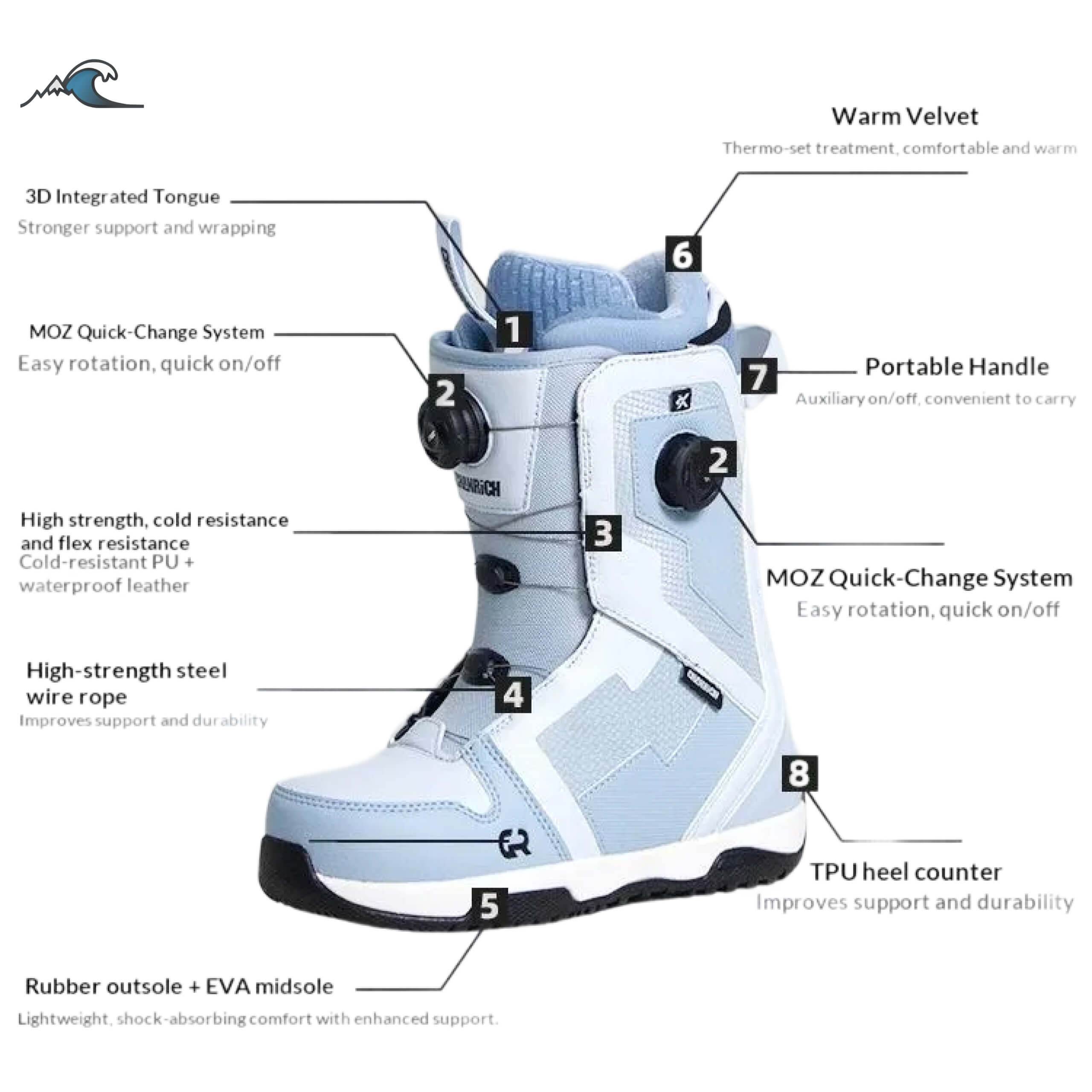 Stivali da snowboard freestyle - Boots recensione e prezzo