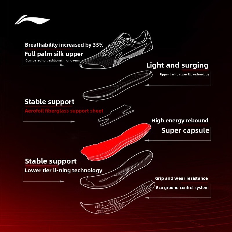 Scarpe da corsa da uomo LI-NIN - Reflective Night Running Shoes recensione e prezzo